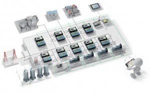 w300-Power-station-with-IV17t