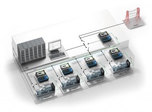 w300-Start-up synchro gensets - quick AMF without standard gen-set synchronization - web